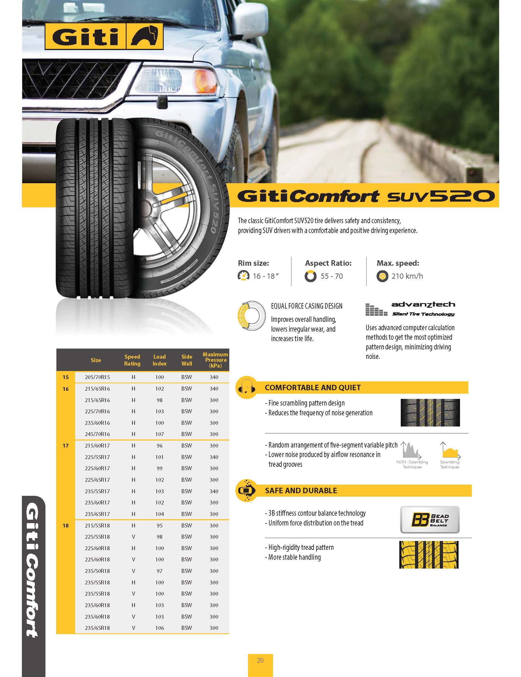 GITI 215/60 R17 Comfort SUV 520 - Ecowheels