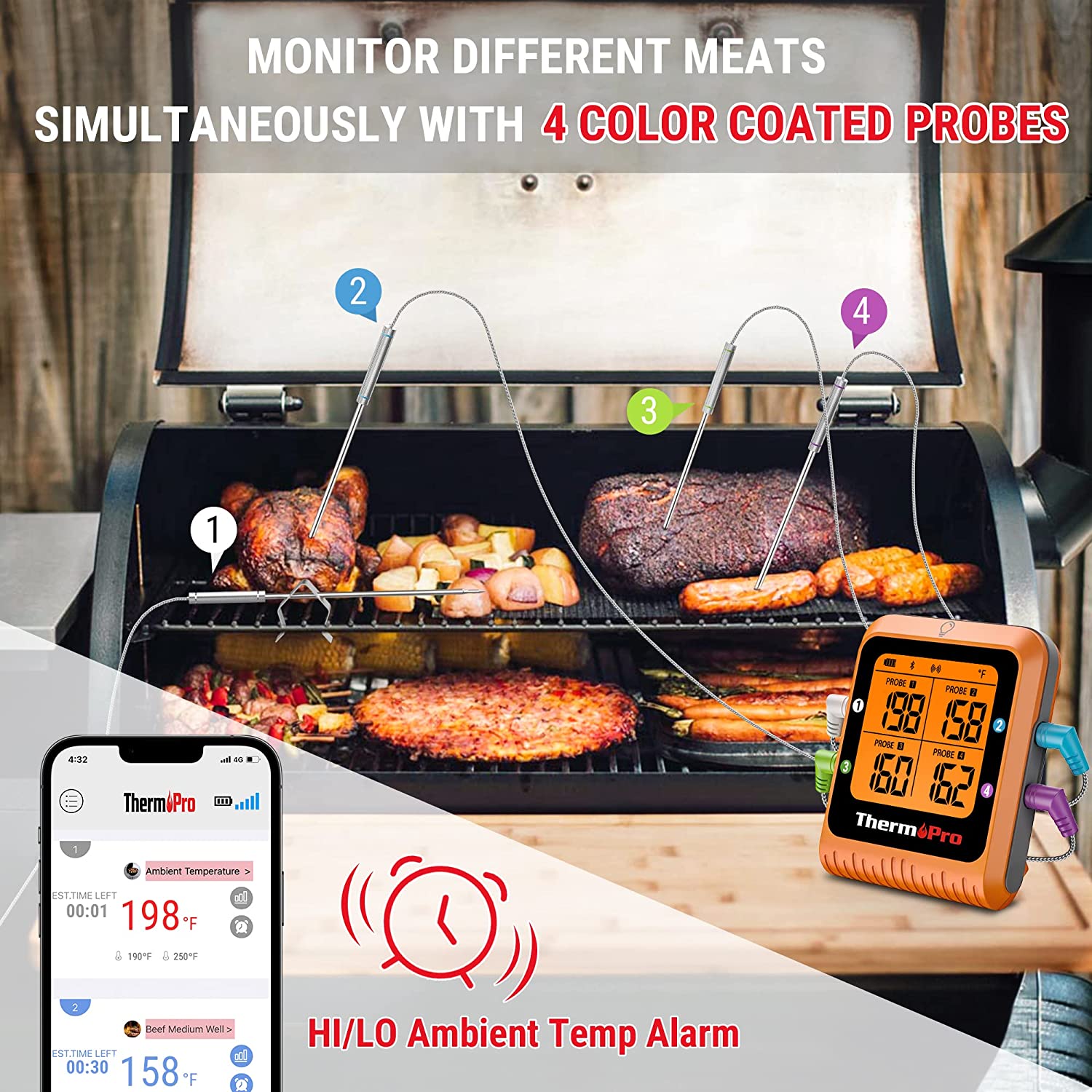 ThermoPro TP17 Dual Probe Digital Cooking Meat Large LCD Backlight Food  Grill Thermometer with Timer Mode for Smoker Kitchen Oven BBQ, JG  Superstore