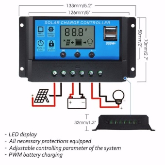 Dual USB 12V/24V Solar Panels Charge Controller Regulator 20A - Intl May 2018 - 3 Dual USB 12V/24V Solar Panels Charge Controller Regulator 20A - intl - 3