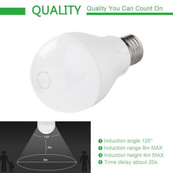 EnerSave Motion Sense FO June 2018 - 2 EnerSave Motion Sense FO - 2
