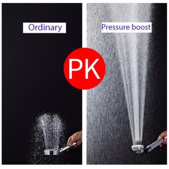 Ionic Filtration Handheld Shower Head, High Pressure Spa WaterSaving Shower Head With Filter To Purify Water And Remove Chlorine June 2018 - 3 Ionic Filtration Handheld Shower Head, High Pressure Spa WaterSaving Shower head With Filter to Purify Water And Remove Chlorine - 3