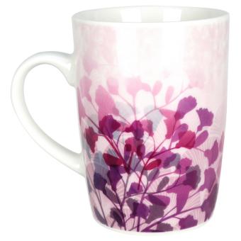 Kimmidoll Bone China Mug- MAKOTO June 2018 - 2 Kimmidoll Bone China Mug- MAKOTO - 2