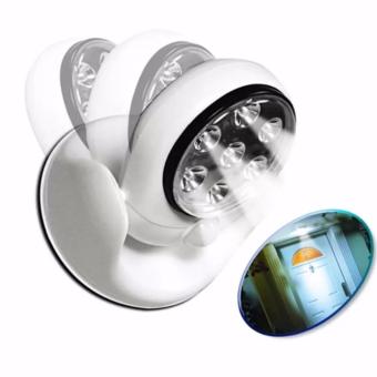 LED Light Angel As Seen On TV Motion Activated Cordless Light BaseRotates June 2018 - 2 LED Light Angel as Seen on TV Motion Activated Cordless Light BaseRotates - 2