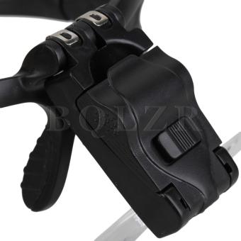 Lens Headband Jeweler Glass Loupe Magnifier (Black) June 2018 - 4 Lens Headband Jeweler Glass Loupe Magnifier (Black) - 4