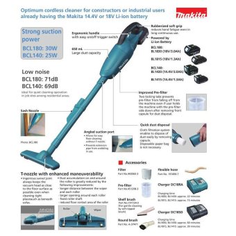 Makita DCL180Z 18V Cordless Vacuum Cleaner (Blue/Black) June 2018 - 2 Makita DCL180Z 18V Cordless Vacuum Cleaner (Blue/Black) - 2