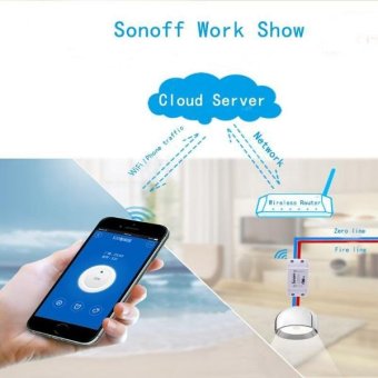 New Sonoff DIY Remote Wireless Switch Universal Module Wifi SwitchTimer Controlled By Phone App For Smart Home Automation - Intl June 2018 - 4 New Sonoff DIY Remote Wireless Switch Universal Module Wifi SwitchTimer controlled by phone App for Smart Home Automation - intl - 4