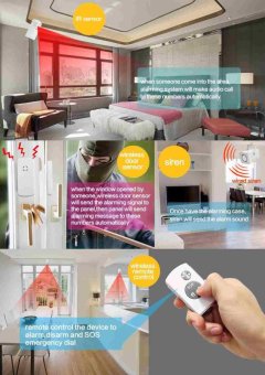 PIR Motion Home Security Wireless Alarm Burglar System Remote Control Alarm - Intl June 2018 - 3 PIR Motion Home Security Wireless Alarm Burglar System Remote Control Alarm - intl - 3
