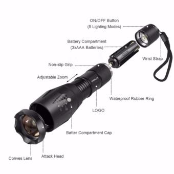 Rising Star High Performance Waterproof 22X Plus Brighter Flashlight April 2018 - 4 Rising Star High Performance Waterproof 22X Plus Brighter Flashlight - 4