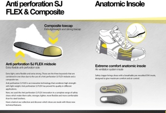 Safety Jogger Bestfit S1P Slip On Safety Shoes Work Boot FootwearSteel Toe Oil Resist Anti-slip June 2018 - 3 Safety Jogger Bestfit S1P Slip on Safety Shoes Work Boot FootwearSteel Toe Oil Resist anti-slip - 3