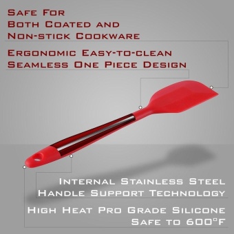 Silicone Spatula, 5-pieces Non-Stick Silicone Spatula Heat Resistant Flexible Rubber Spatula Scraper Brush Baking Utensils Set - Intl June 2018 - 4 Silicone Spatula, 5-pieces Non-Stick Silicone Spatula Heat Resistant Flexible Rubber Spatula Scraper Brush Baking Utensils Set - intl - 4