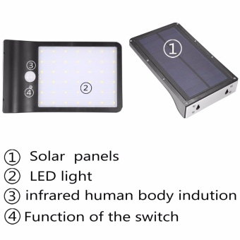 Solar Motion Sensor Light 42LED 550Lumens Max Solar Wall Lights Outdoor Ultra Slim Wireless Waterproof Garden Yard Street Lighting - Intl June 2018 - 5 Solar Motion Sensor Light 42LED 550Lumens Max Solar Wall Lights Outdoor Ultra Slim Wireless Waterproof Garden Yard Street Lighting - intl - 5