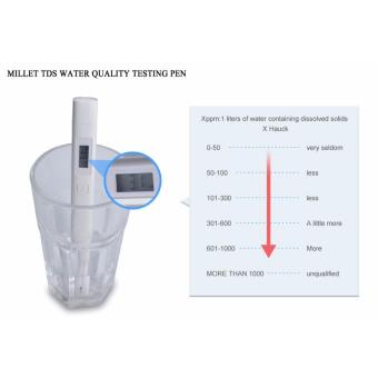 Xiaomi Mi TDS Meter Digital Pen Water Quality Measuring Device Pocket Type June 2018 - 5 Xiaomi Mi TDS Meter Digital Pen Water Quality Measuring Device Pocket Type - 5