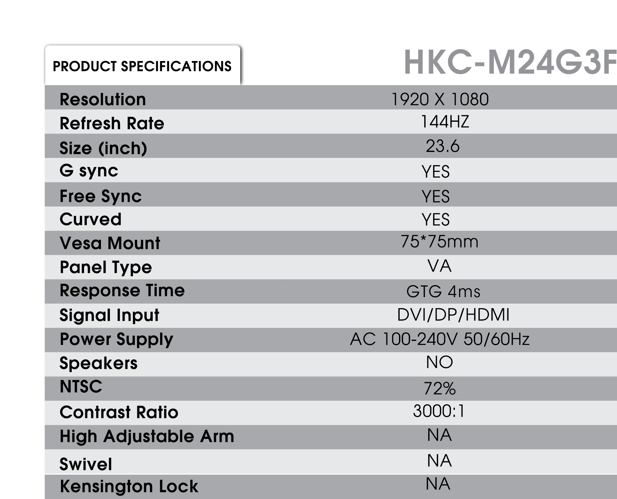 HKC M24G1 - 24 pouces - Fiche technique, prix et avis