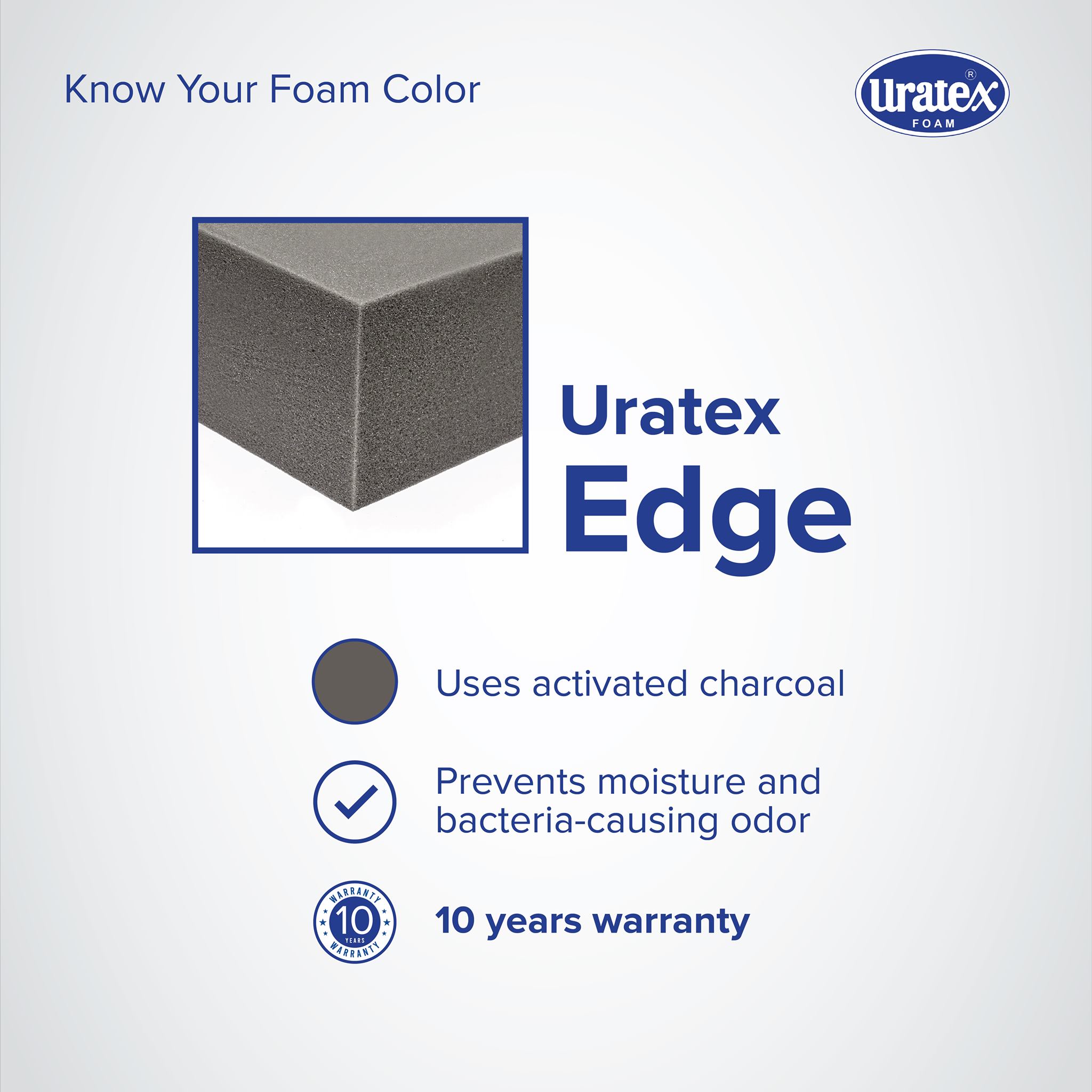 uratex edge plain mattress