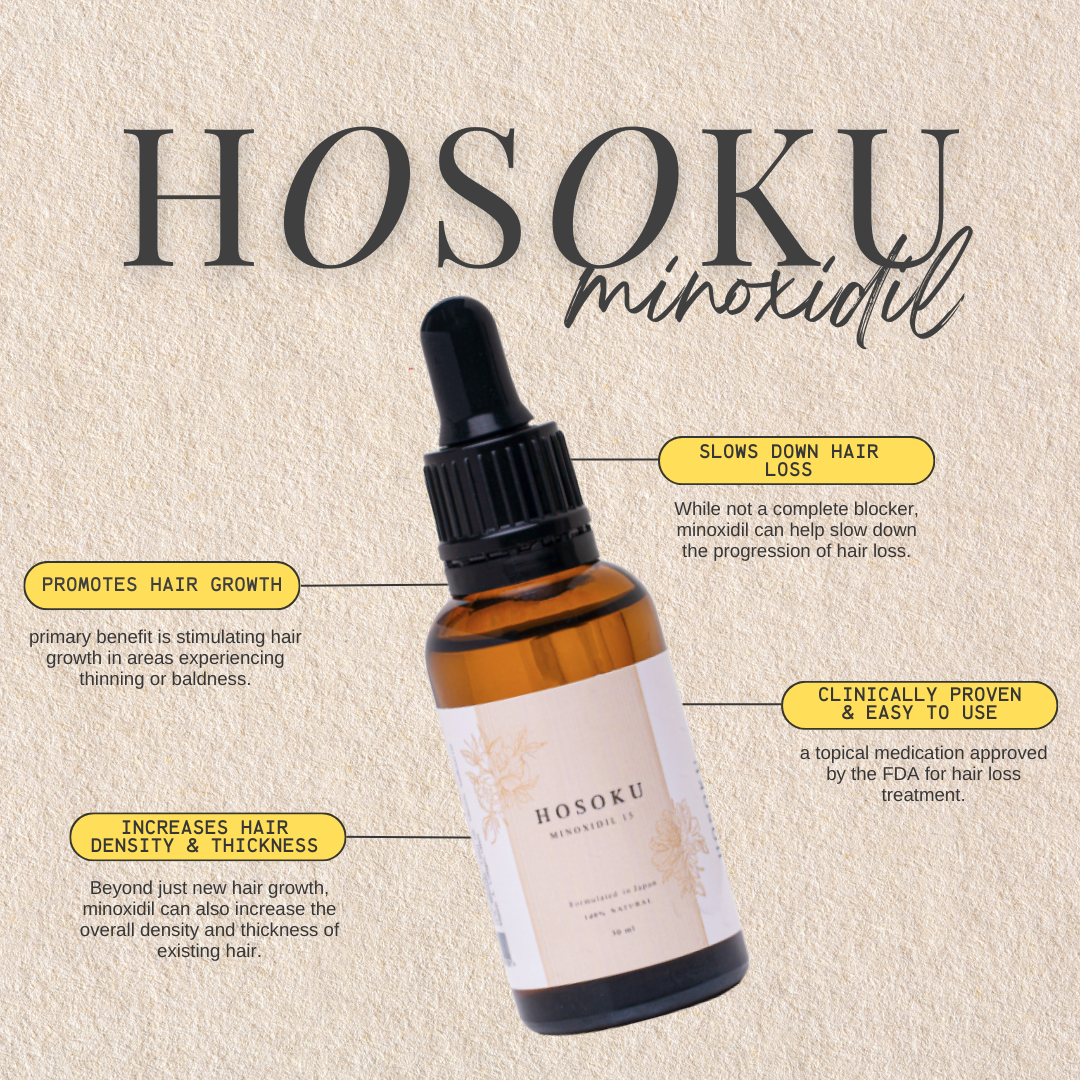15% HOSOKU Minoxidil Hair Growth Fast Powerful Hair Grower Hair