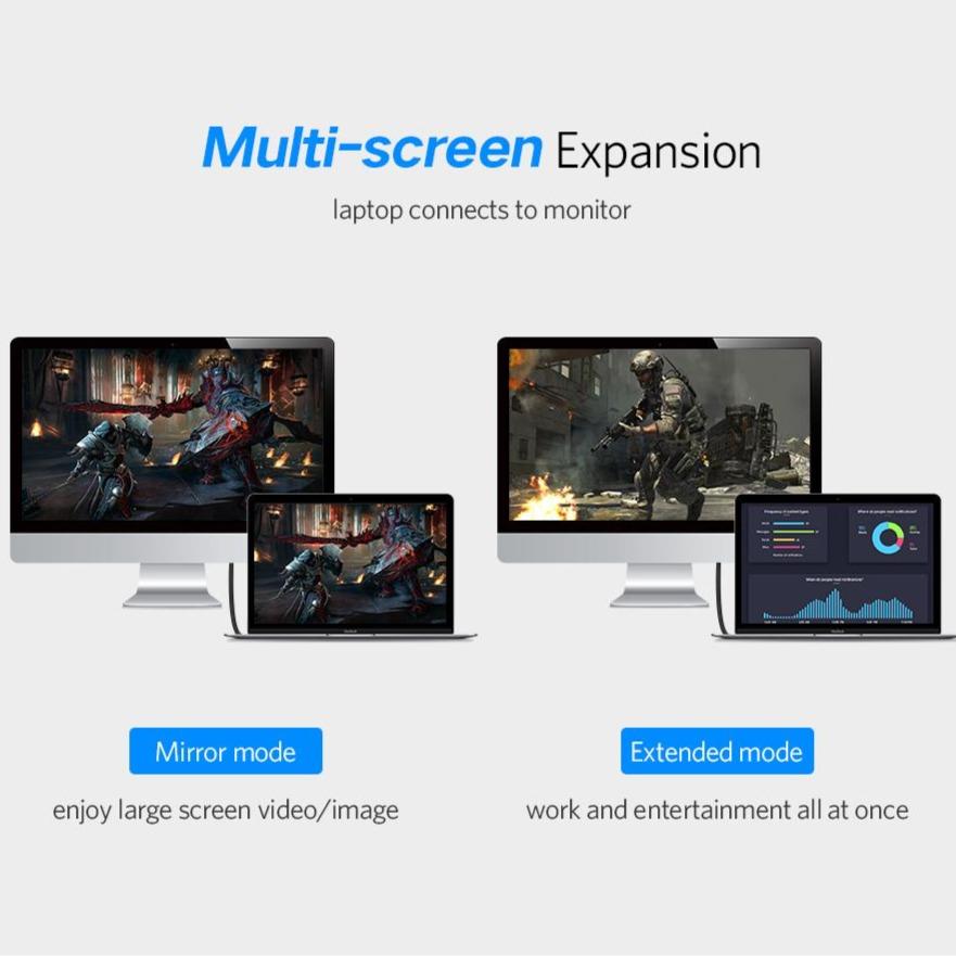 UGREEN 4K 1.2 Version Gold Plated DP to DP DisplayPort Cable Resolution 1.5M, Black 1.5 Meters - 10245 (DP102)