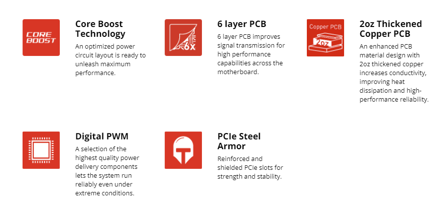 MSI MPG B550 GAMING EDGE WIFI Gaming Motherboard (AMD AM4, DDR4, PCIe 4.0, SATA 6Gb/s, M.2, USB 3.2 Gen 2, AX Wi-Fi 6, HDMI/DP, ATX, AMD Ryzen 5000 Series processors)