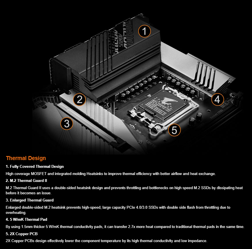 Netcodex Ph Gigabyte Z690 Aorus Elite Ax Ddr4 Lga 1700 Intel Z690 Atx