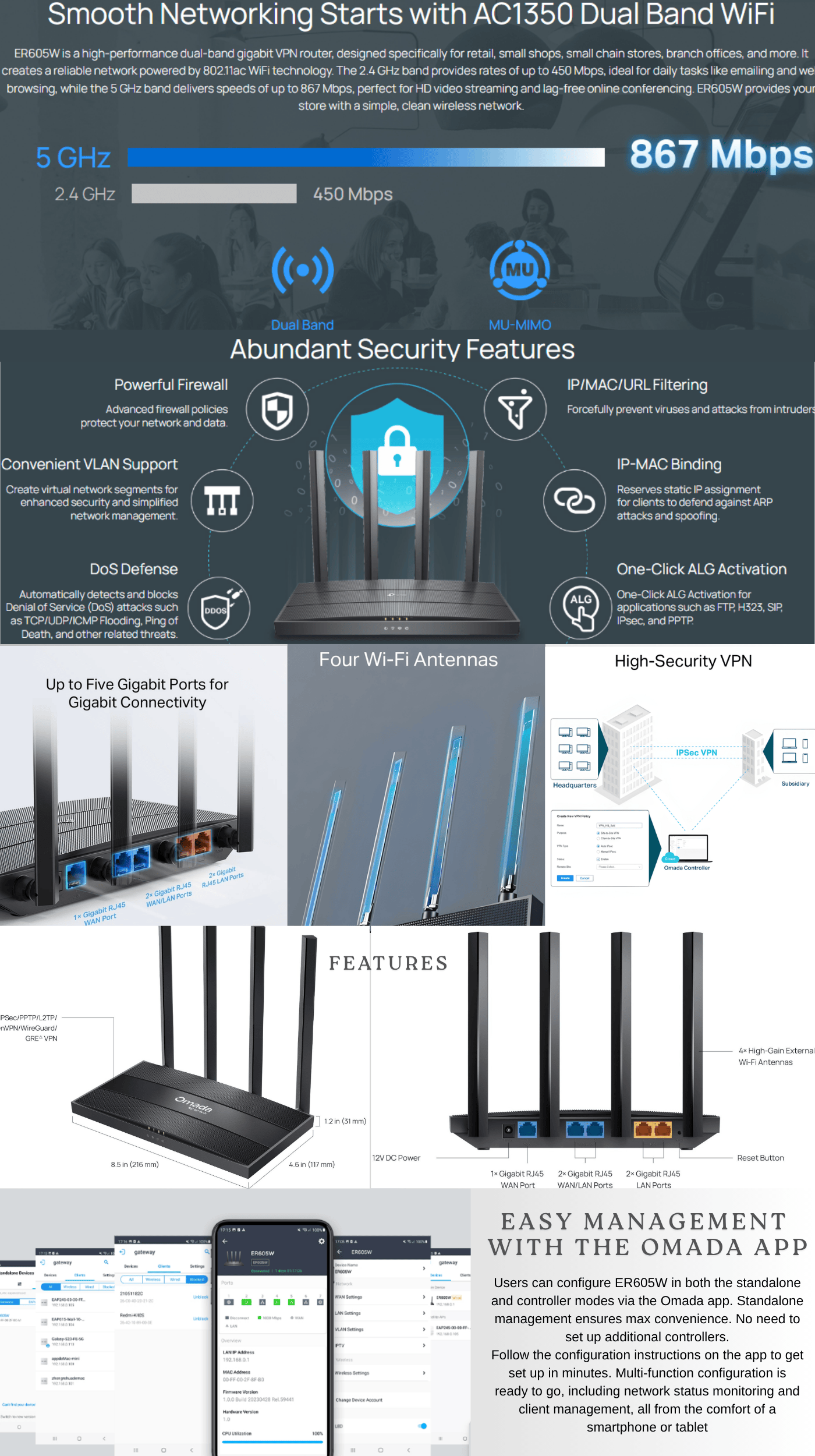 TP-Link ER605W Wi-Fi Diagram