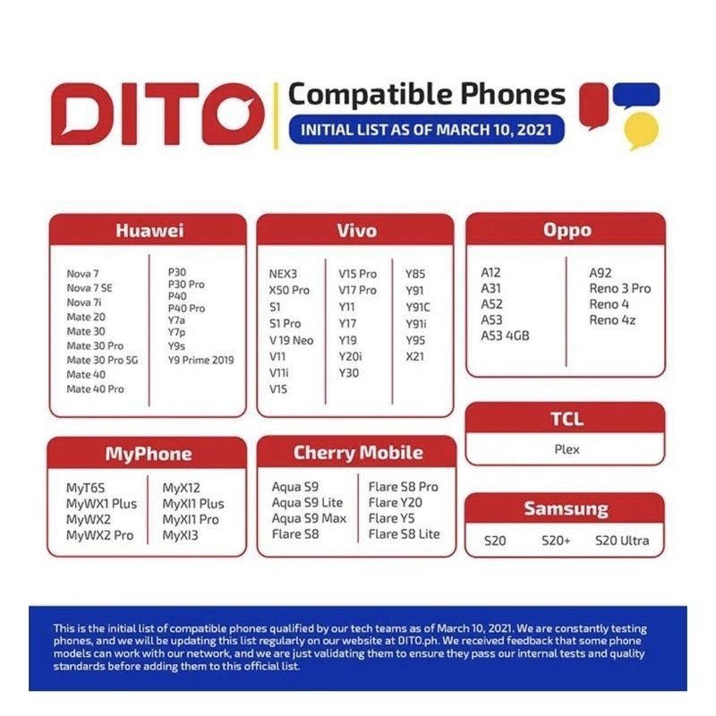 dito sim compatible oppo phones