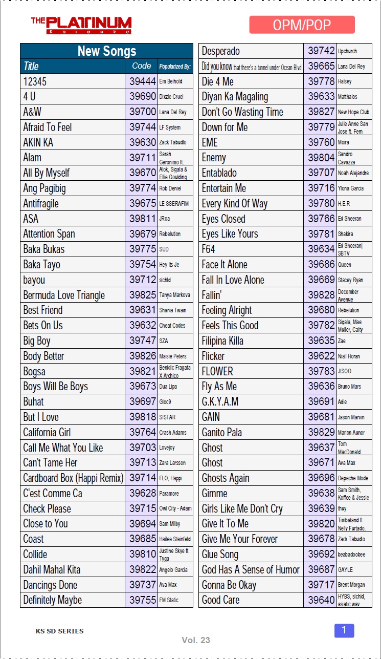 Update more than 133 anime songs list super hot - 3tdesign.edu.vn