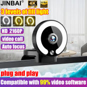 Melulo HD Webcam 1080P with Microphone - Plug and Play