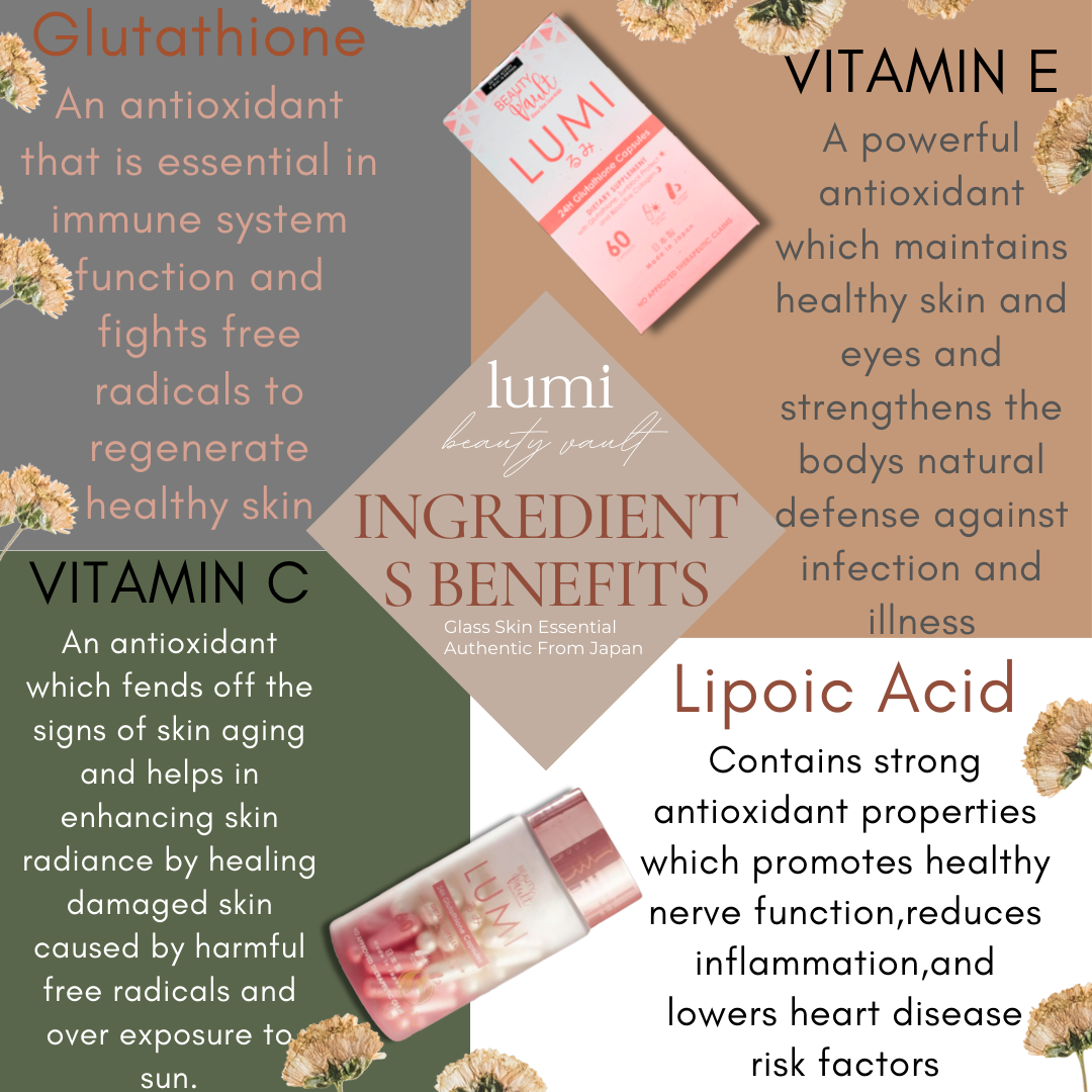 lumi glutathione capsule benefits and side effects FDA Advisory No.2022-1038-A || LIFTING THE ADVISORY OF THE REGISTERED FOOD  SUPPLEMENT “BEAUTY VAULT GLASS SKIN ESSENTIAL LUMI BRAND LUMI 24H  GLUTATHIONE AND COLLAGEN WITH VITAMINS C AND E FOOD SUPPLEMENT CAPSULE ( main image 1