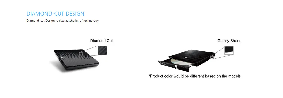 Asus Sdrw 08d2s U Lite External Odd Dvd Writer Portable 8x Dvd Burner With M Disc Support For Lifetime Data Backup Compatible For Windows And Mac Os Lazada Ph