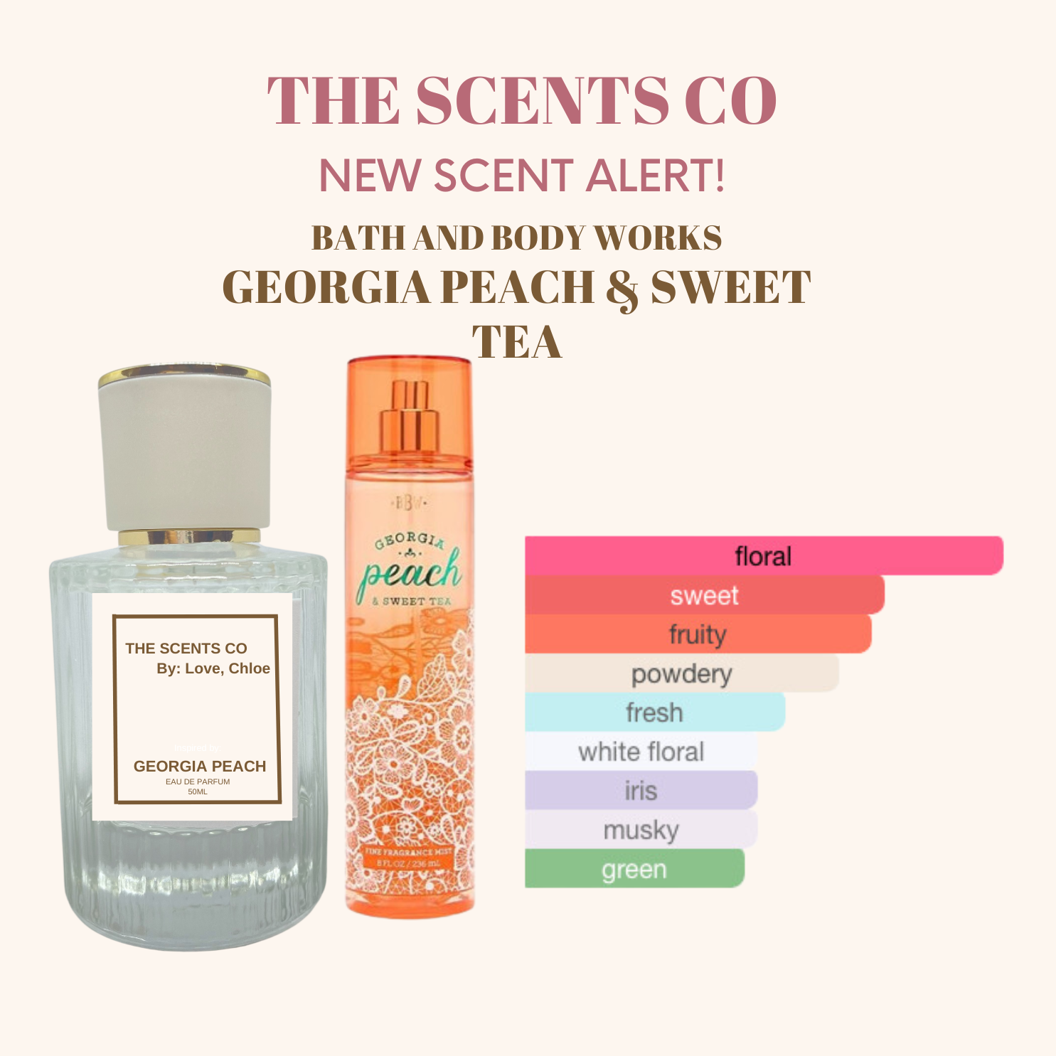 TSC Georgia Peach and Sweet Tea Inspired Perfume | Lazada PH