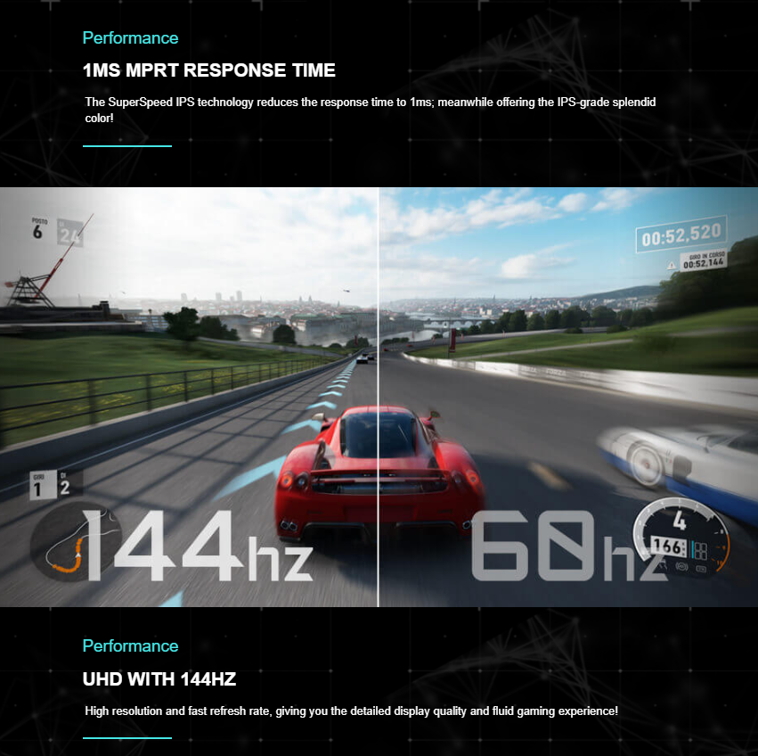 GIGABYTE M32U 32" 144Hz 4K FreeSync Compatible Gaming Monitor, SS IPS, 3840x2160 Display, 1ms Response Time (MPRT), 1x Display Port 1.4, 2x HDMI 2.1, 3x USB 3.0, 1x USB Type C - GP-M32U-AP