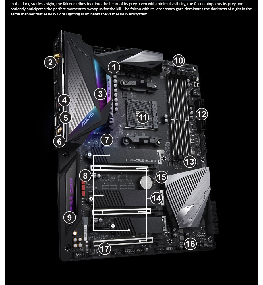 GIGABYTE X570 AORUS MASTER AMD Ryzen 3000 PCIe 4.0 SATA 6Gb/s USB 3.2 AMD X570 ATX Motherboard