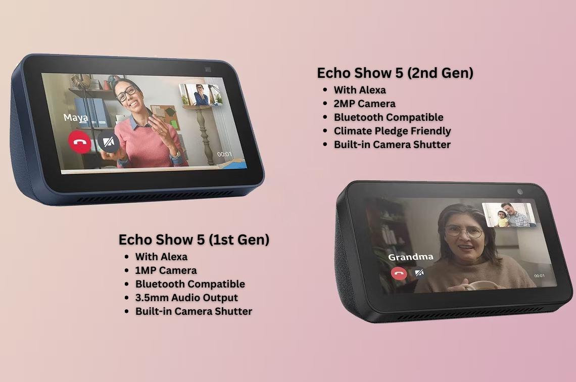 ALEXA ECHO SHOW 5  2DA GEN. NEGRO