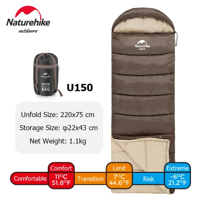 Naturehike Sleeping Bag Ultralight Cotton Winter Sleeping Bag Lightweight Waterproof Sleeping Bag Outdoor Camping Sleeping Bag (2)