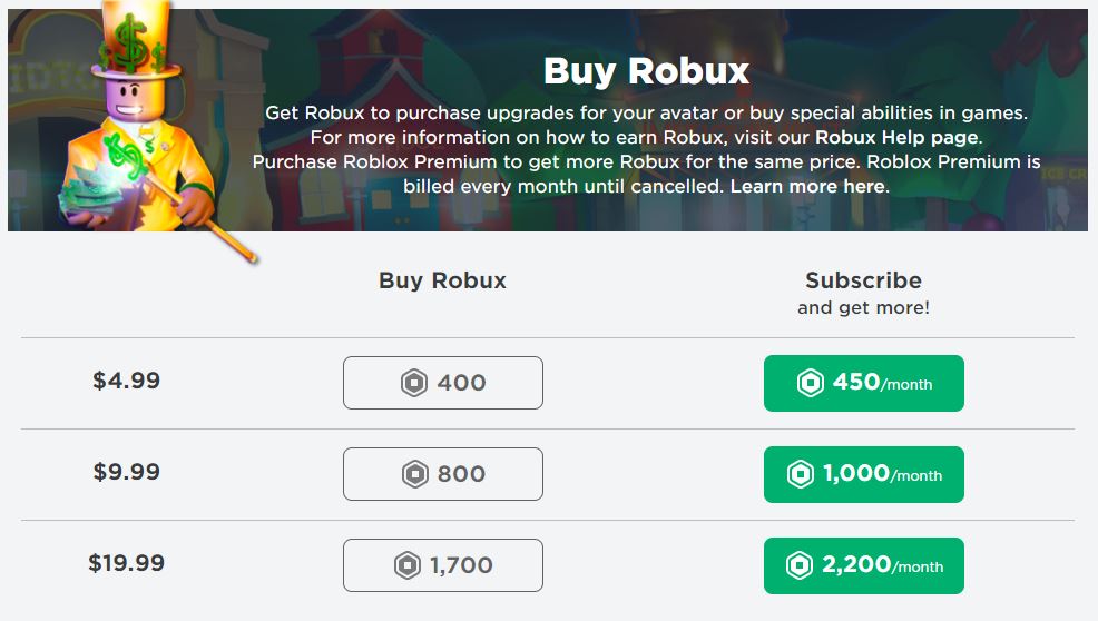 Roblox Robux - 200 Robux - Digital Code – Esonshopph