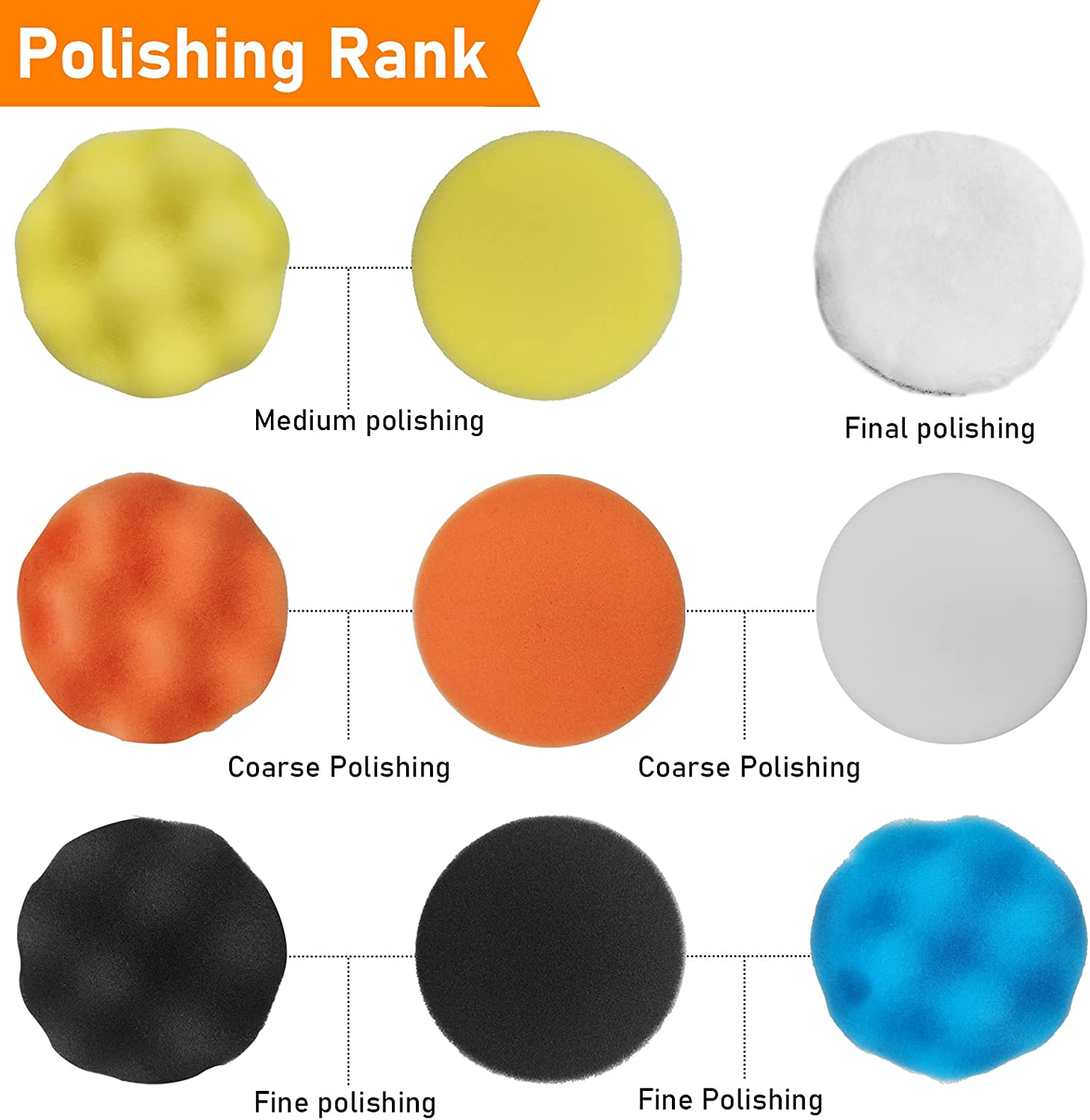 What Are The Different Color Polishing Pads - Infoupdate.org