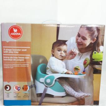 Akeeva Compact Booster Seat (Brown) June 2018 - 5 Akeeva Compact Booster Seat (Brown) - 5