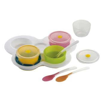 richell for babies nd weaning starter set lazada ph richell for babies nd weaning starter set lazada ph