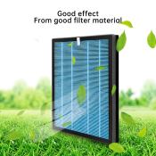 Air Purifier HEPA Filter Replacement❤