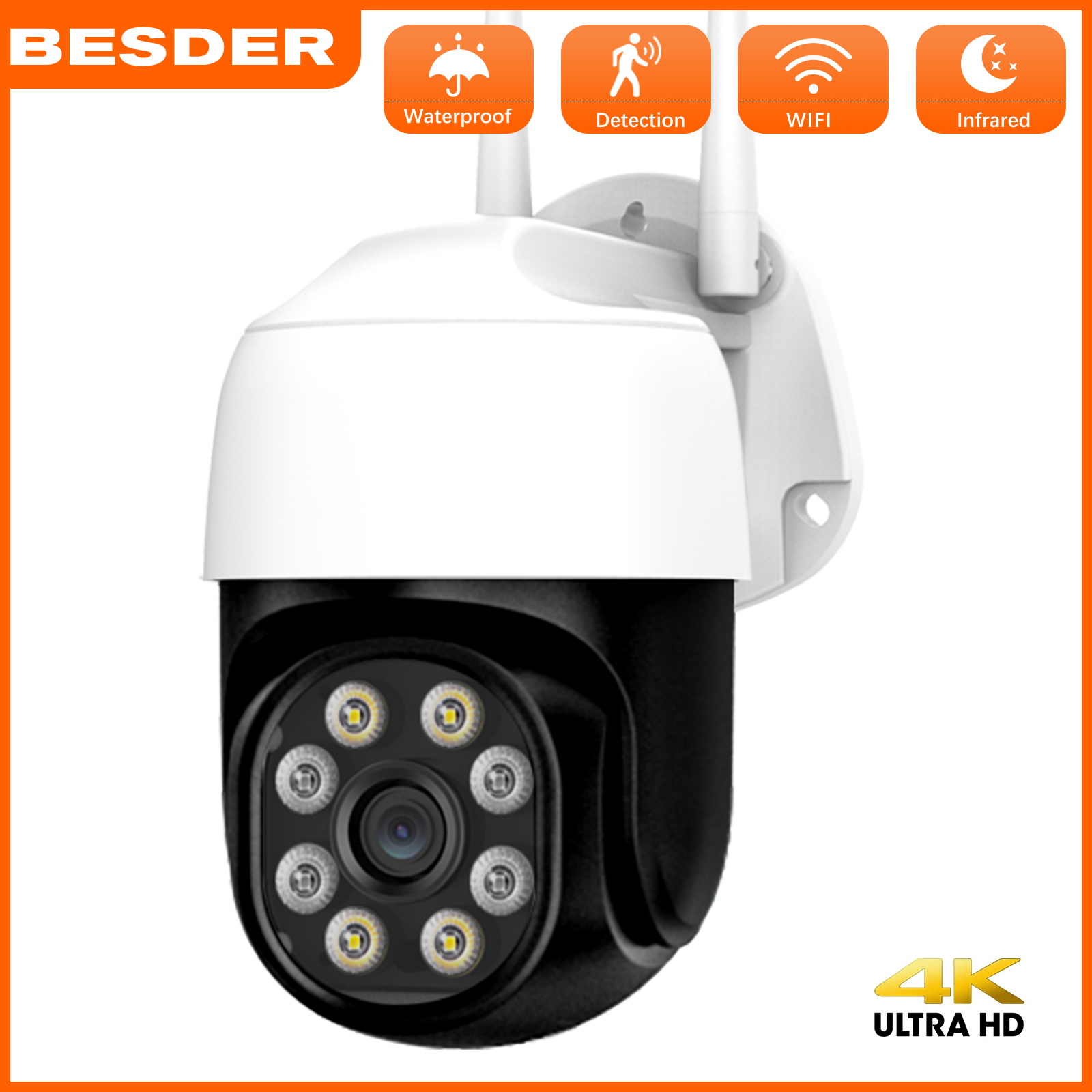 besder cctv review