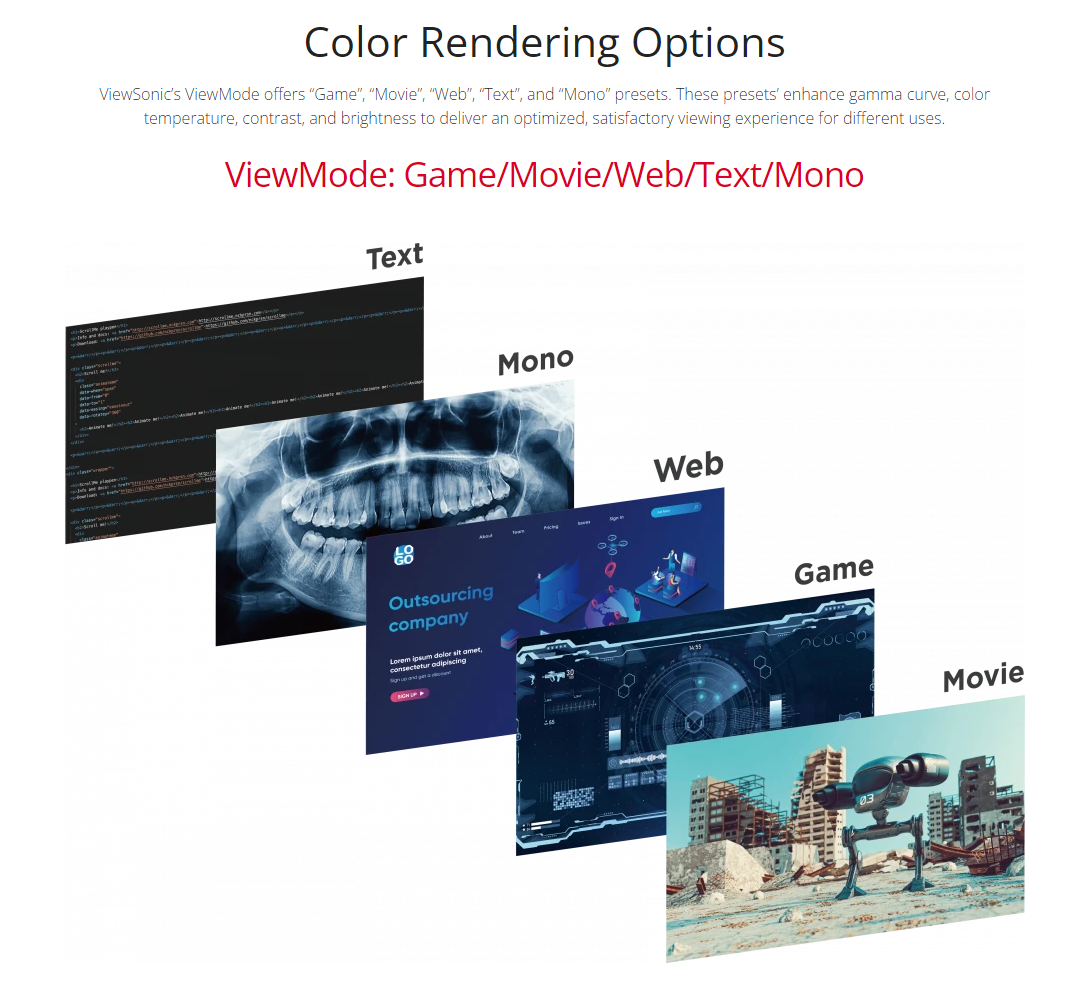 Viewsonic VA2409-MH 24” IPS 1080p Full HD 75hz Monitor with Built-in speakers