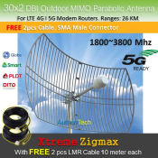 Zigmax Parabolic Outdoor Antenna with LMR Cable for 5G
