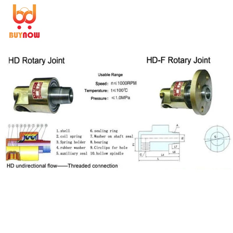 HD20 DN20 3/4 Inch Rotating Joint, 360 Rotary Joint Water Air Oil ...