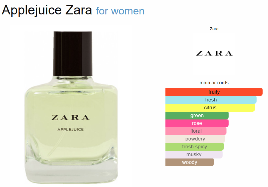 Zara Little Star Perfume atelieryuwa.ciao.jp