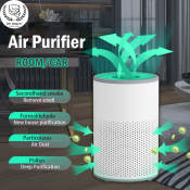 Mini HEPA Air Purifier for Home and Car, Negative Ion