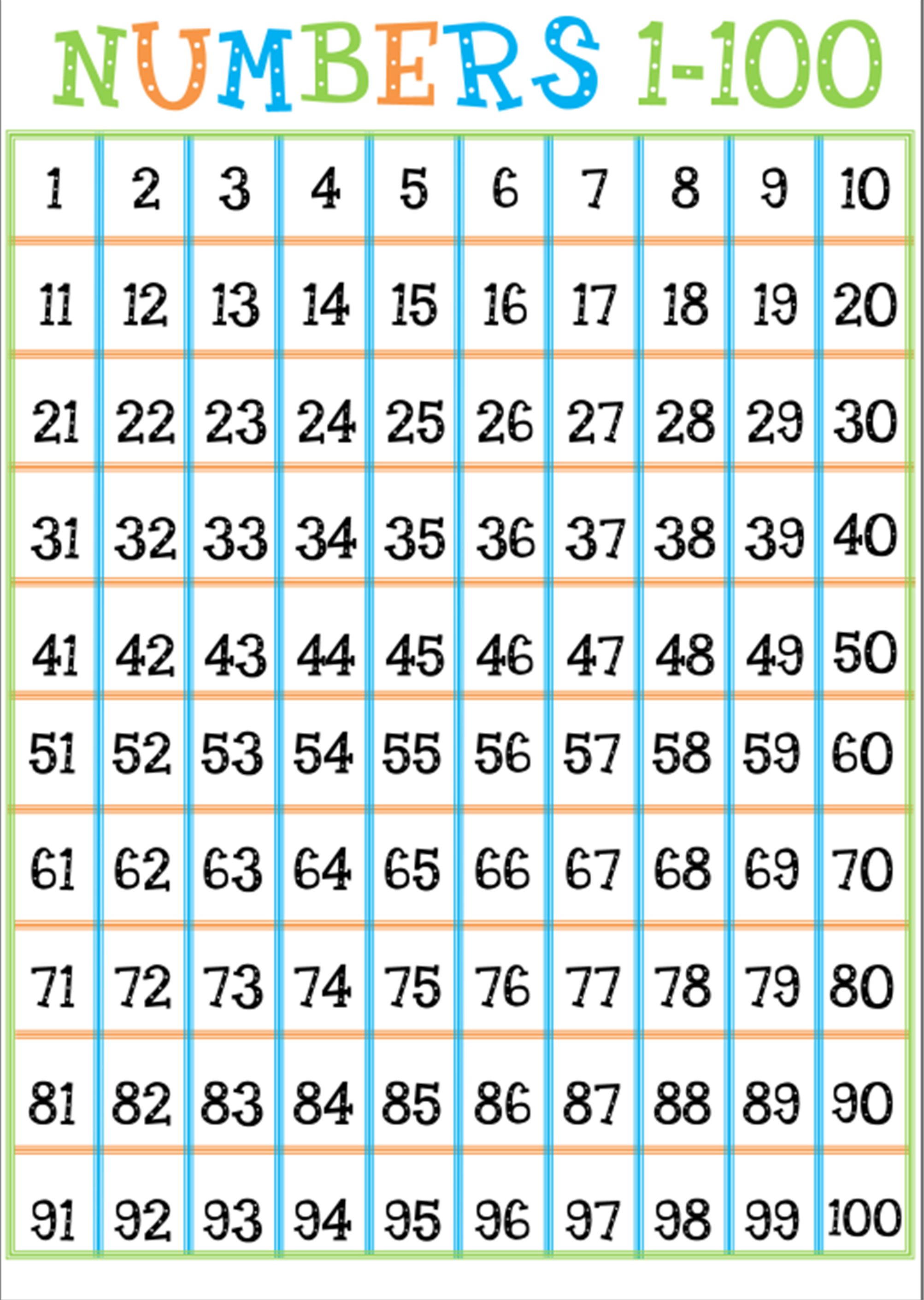 shop educational chart laminated online lazada com ph