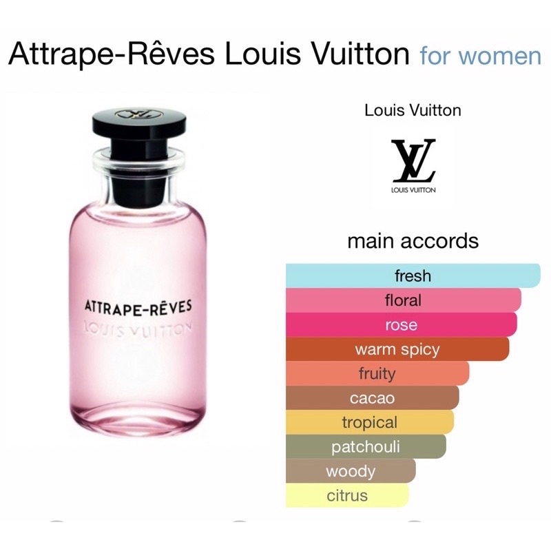 Louis Vuitton, Skincare, Louis Vuitton Attrapereves Perfume