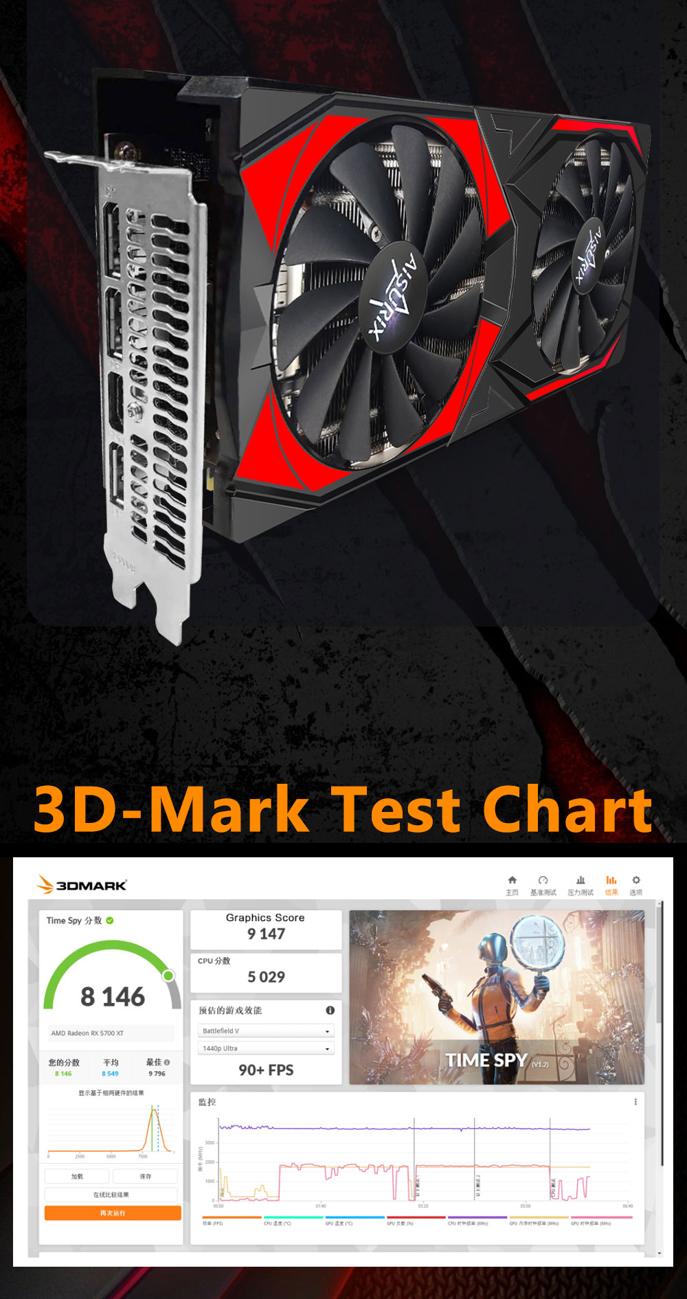 3dmark Rx 570 4gb Benchmark Games Radeon Software Radeon Rx 570
