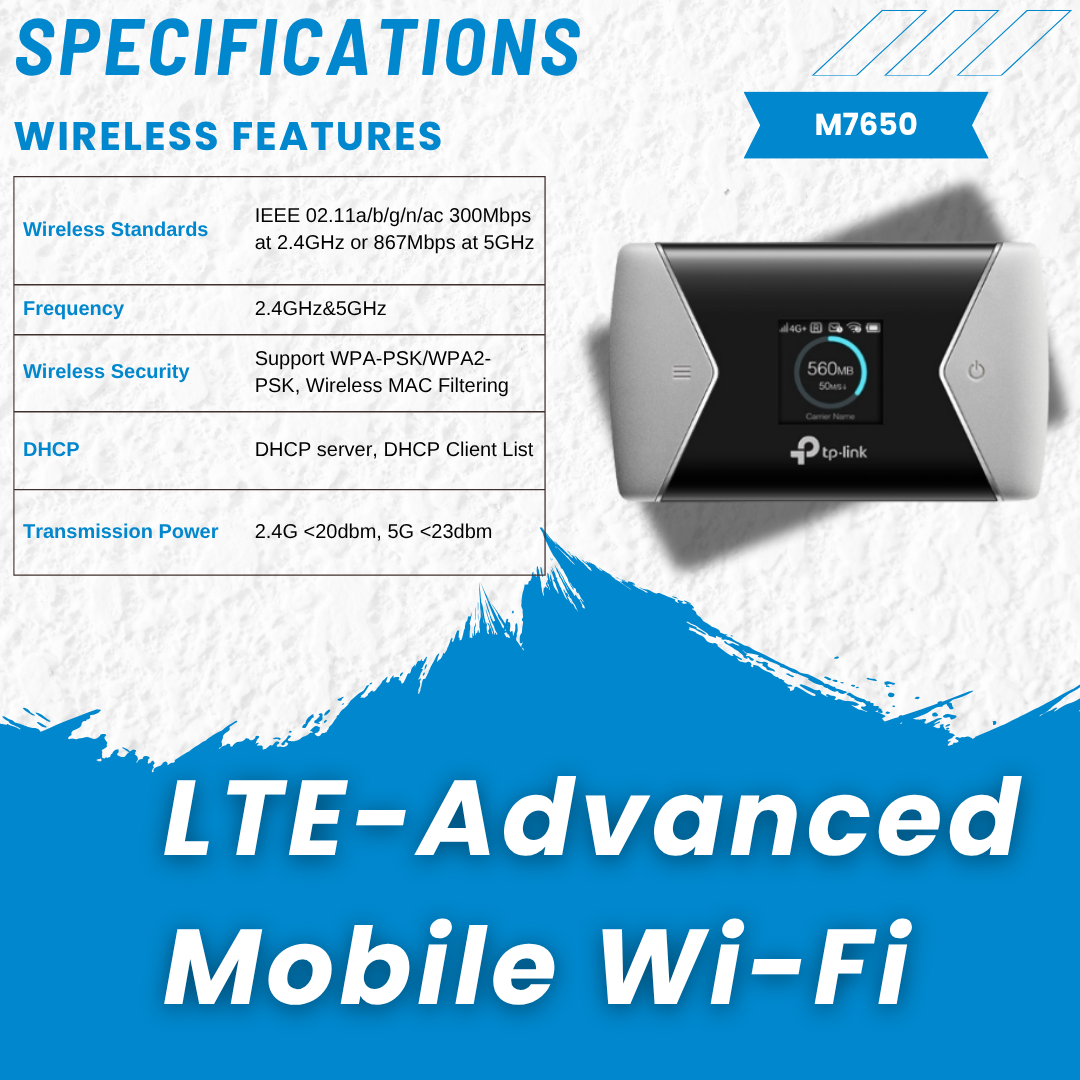 TP-Link M7650 rear view