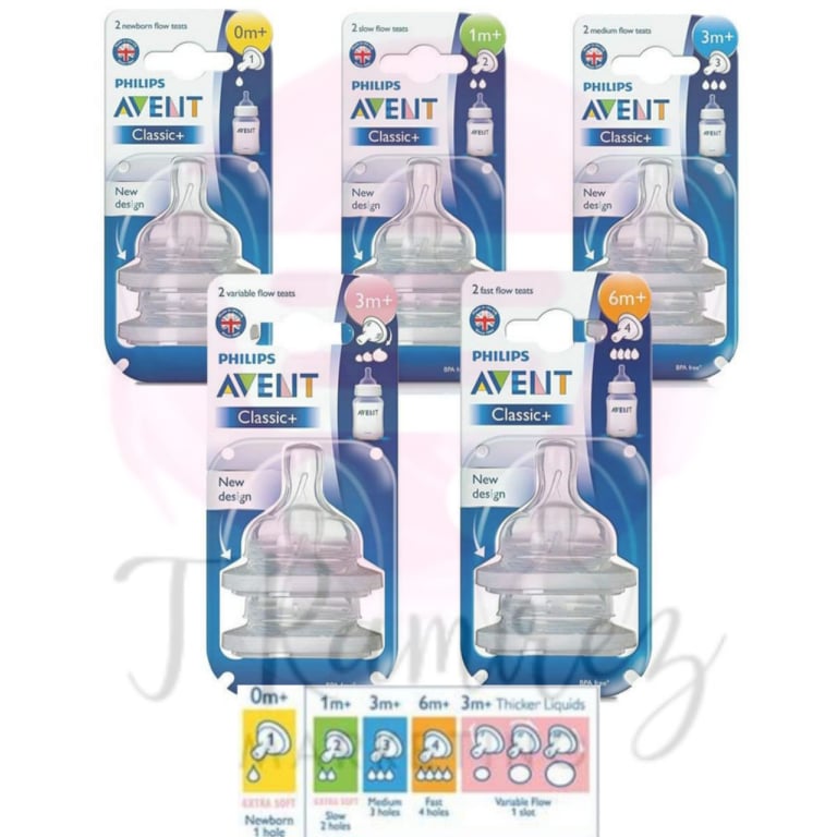 Philips Avent Classic Fast Flow Teats Twin Pack