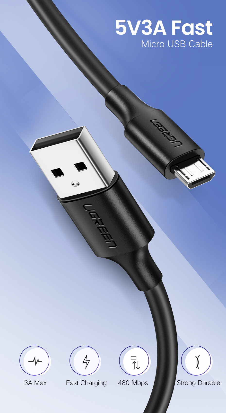 usb cable purchase